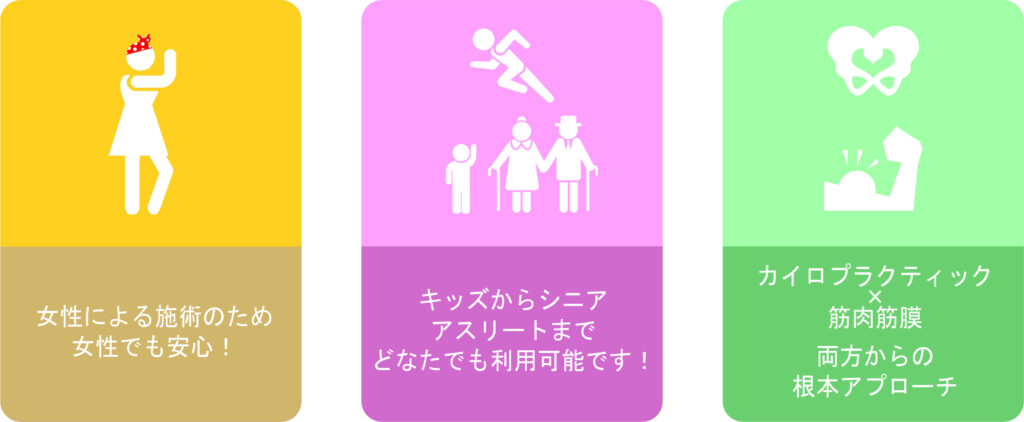 カイロプラクティック＆ビヨンド、木場の特徴